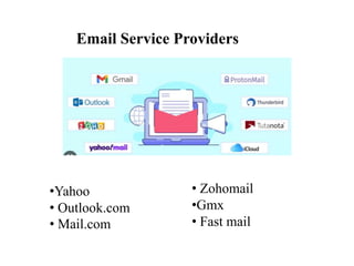 Email Service Providers
•Yahoo
• Outlook.com
• Mail.com
• Zohomail
•Gmx
• Fast mail
 