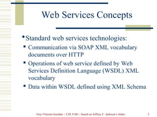 WebServices, WEb technology notes doc.ppt