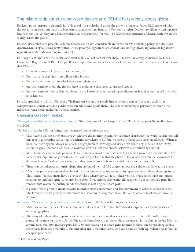 Infosys Block Exemption Regulation Automotive