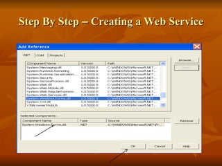 Step By Step
Step By Step –
– Creating a Web Service
Creating a Web Service
 