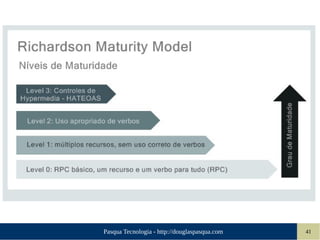 Pasqua Tecnologia - http://douglaspasqua.com 41
 