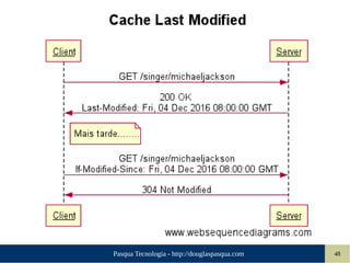 Pasqua Tecnologia - http://douglaspasqua.com 48
 