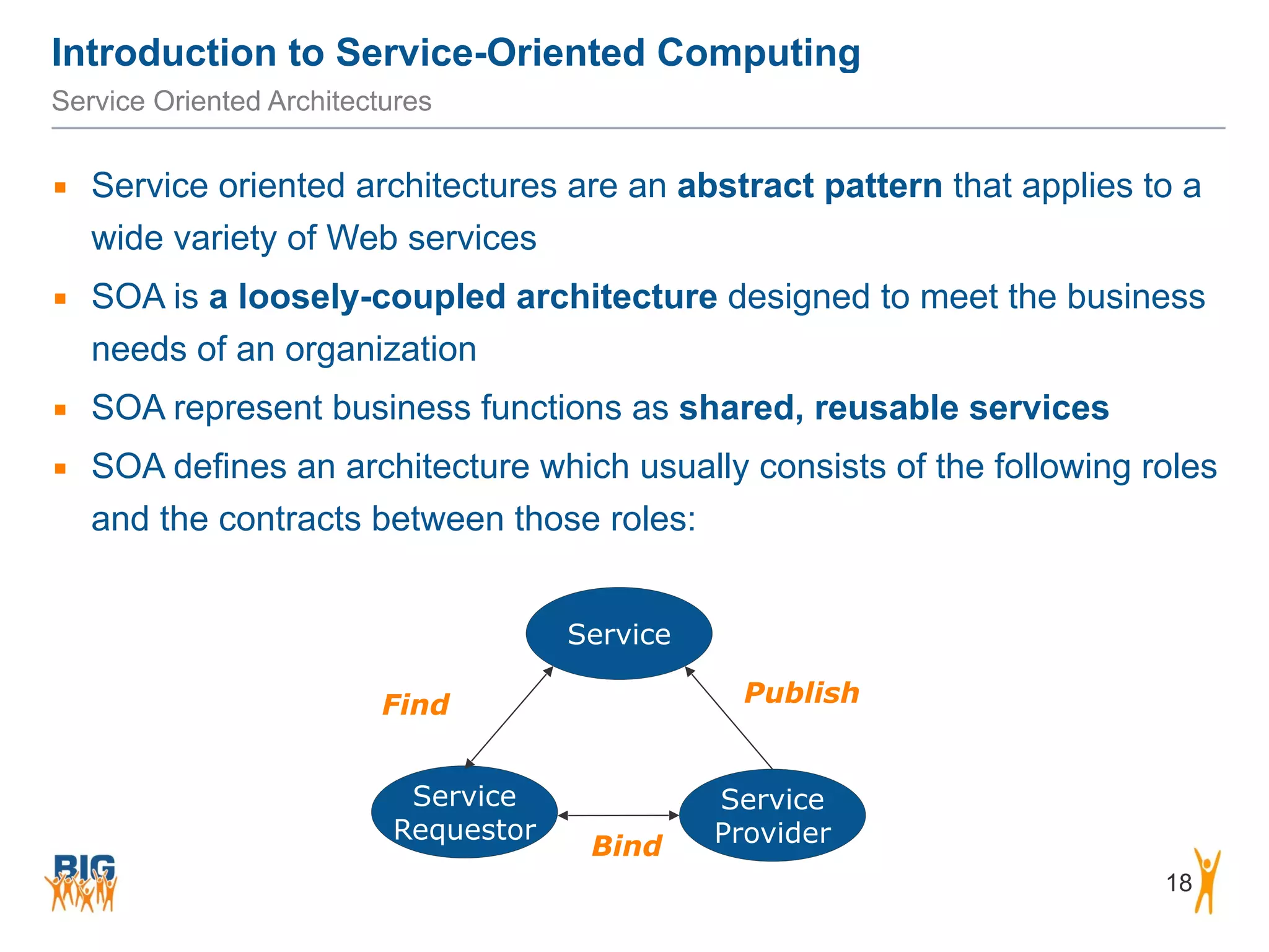 Introduction to Service-Oriented Computing
18
Service Oriented Architectures
▪ Service oriented architectures are an abstract pattern that applies to a
wide variety of Web services
▪ SOA is a loosely-coupled architecture designed to meet the business
needs of an organization
▪ SOA represent business functions as shared, reusable services
▪ SOA defines an architecture which usually consists of the following roles
and the contracts between those roles:
Service
Service
Requestor
Service
Provider
PublishFind
Bind
 