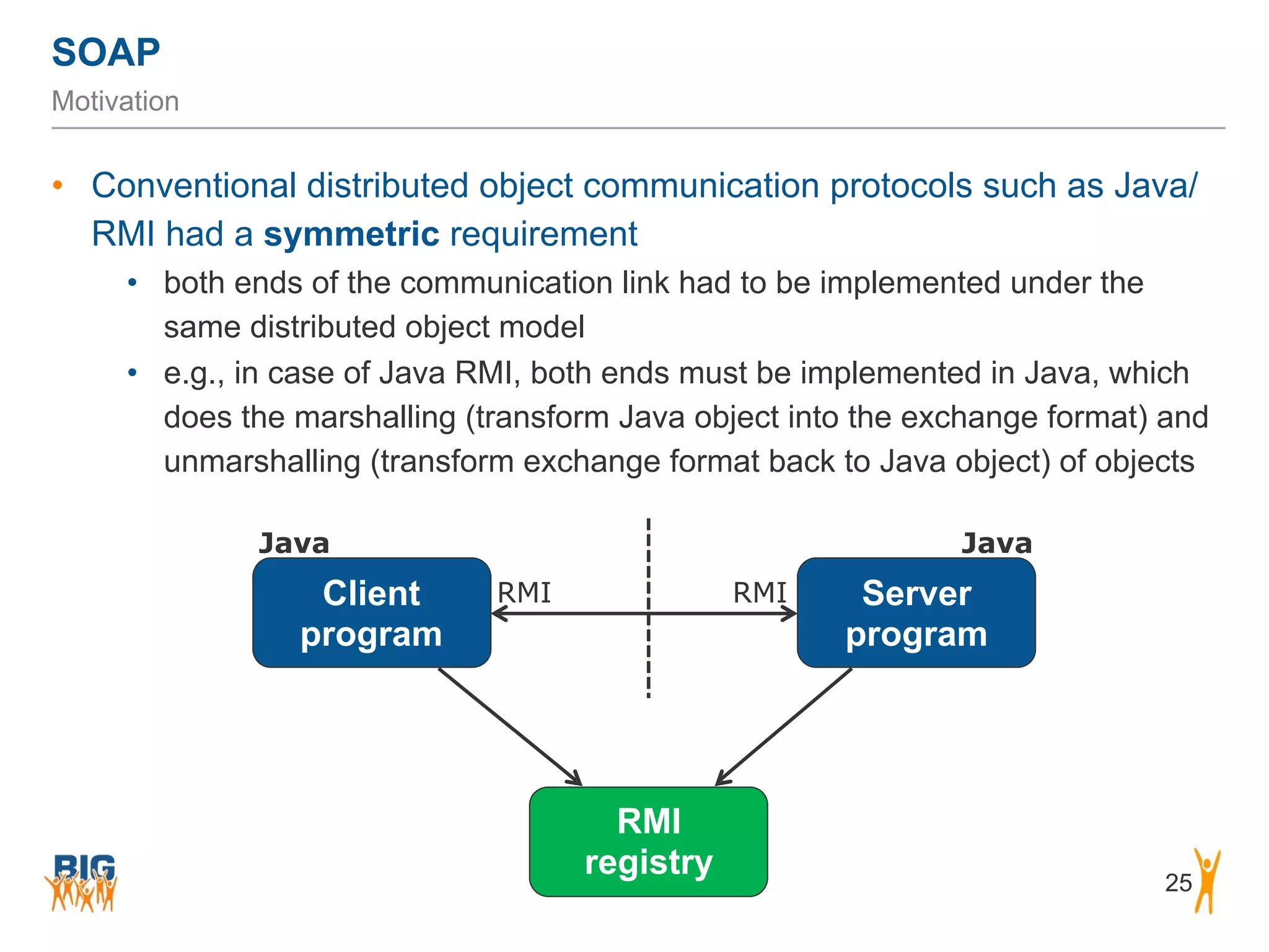 SOAP
25
Motivation
• Conventional distributed object communication protocols such as Java/
RMI had a symmetric requirement
• both ends of the communication link had to be implemented under the
same distributed object model
• e.g., in case of Java RMI, both ends must be implemented in Java, which
does the marshalling (transform Java object into the exchange format) and
unmarshalling (transform exchange format back to Java object) of objects
Client
program
Server 
program
RMI
registry
Java Java
RMI RMI
 