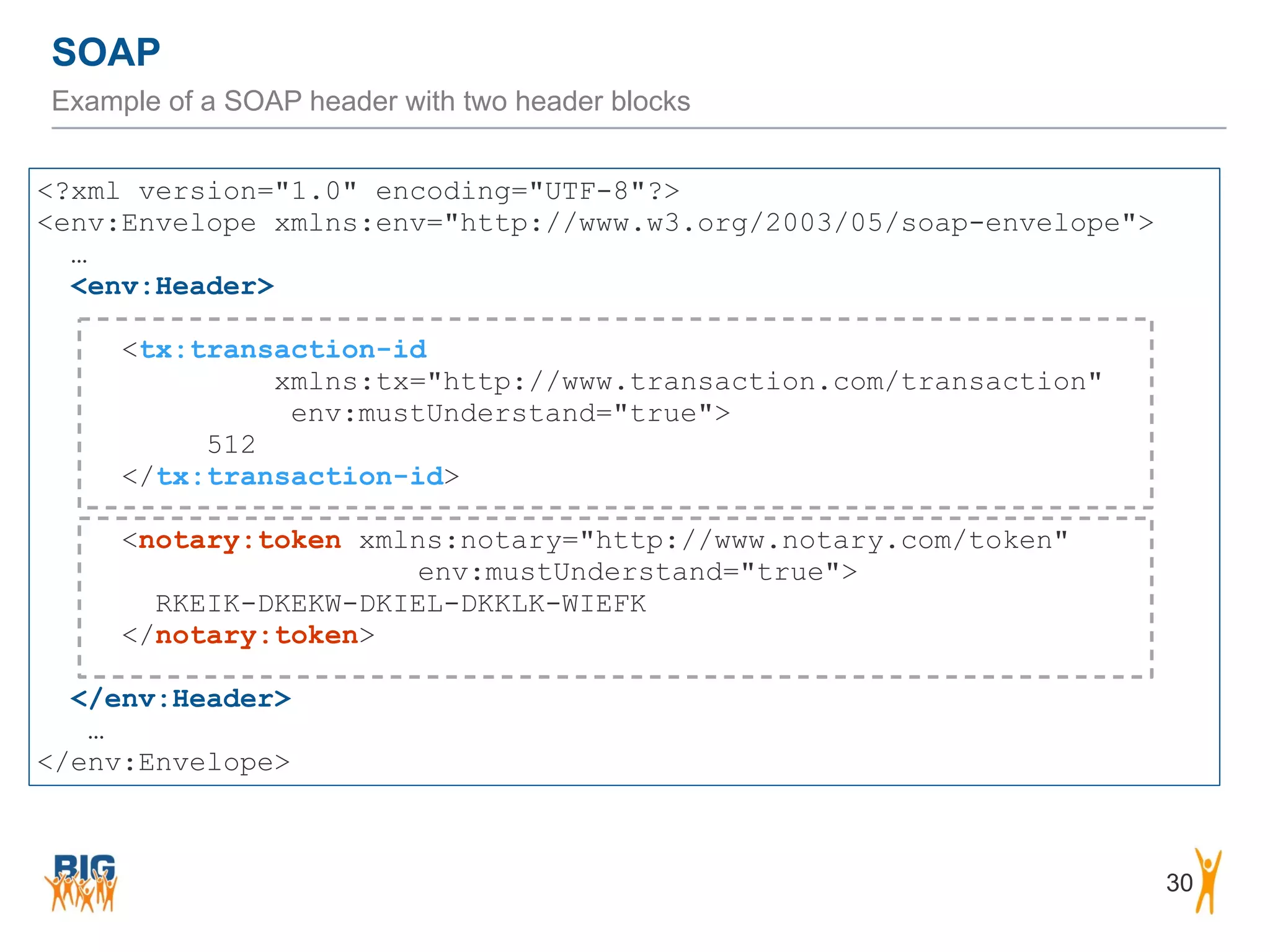 SOAP
30
Example of a SOAP header with two header blocks
<?xml version="1.0" encoding="UTF-8"?> 
<env:Envelope xmlns:env="http://www.w3.org/2003/05/soap-envelope">
…
<env:Header> 
<tx:transaction-id  
xmlns:tx="http://www.transaction.com/transaction"  
env:mustUnderstand="true">
512
</tx:transaction-id> 
<notary:token xmlns:notary="http://www.notary.com/token"
env:mustUnderstand="true">
RKEIK-DKEKW-DKIEL-DKKLK-WIEFK
</notary:token> 
</env:Header>
…
</env:Envelope>
 