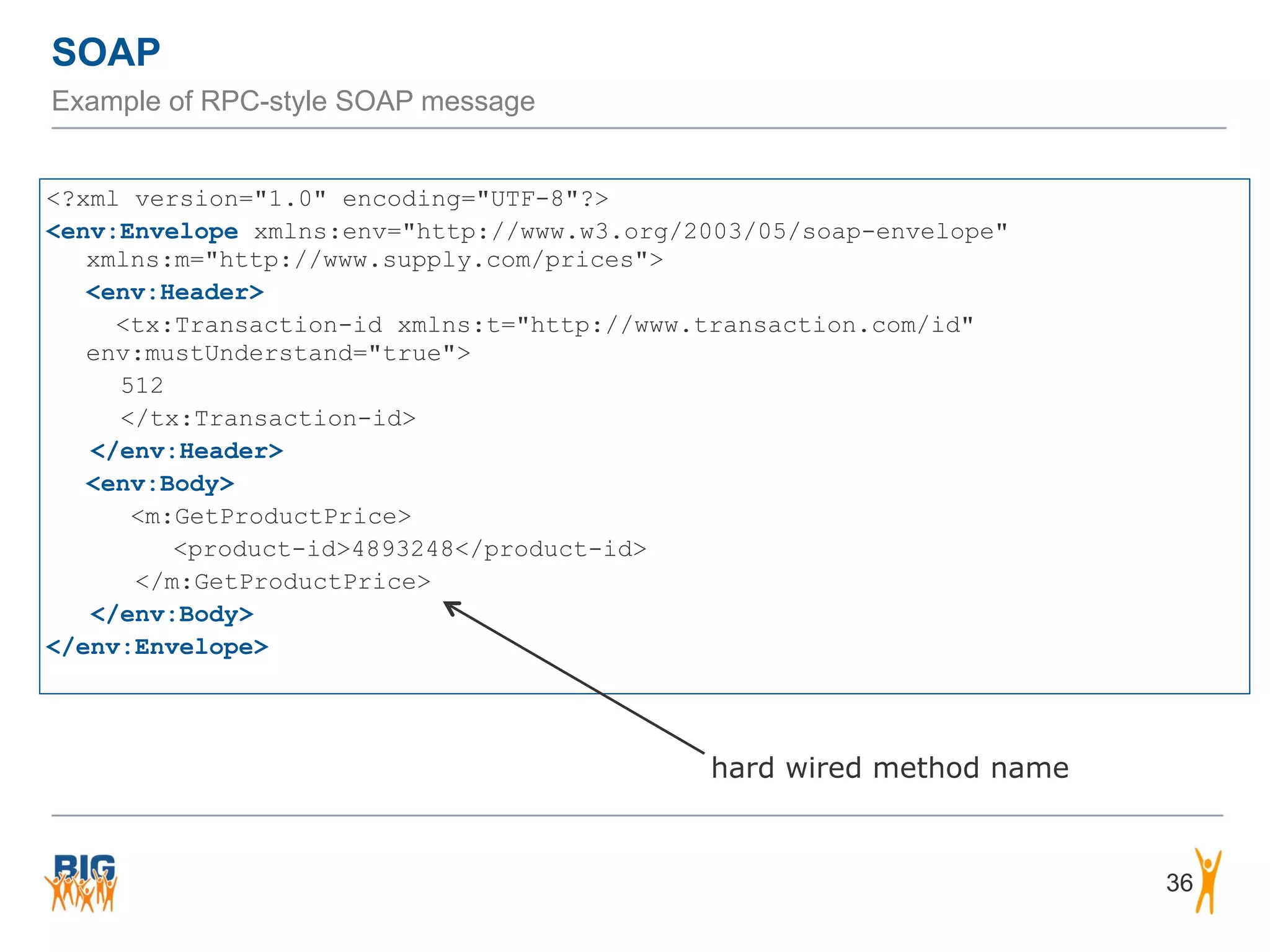 SOAP
36
Example of RPC-style SOAP message
<?xml version="1.0" encoding="UTF-8"?>
<env:Envelope xmlns:env="http://www.w3.org/2003/05/soap-envelope"
xmlns:m="http://www.supply.com/prices">
<env:Header>
<tx:Transaction-id xmlns:t="http://www.transaction.com/id"
env:mustUnderstand="true">
512
</tx:Transaction-id>
</env:Header>
<env:Body>
<m:GetProductPrice>
<product-id>4893248</product-id>
</m:GetProductPrice>
</env:Body>
</env:Envelope>
hard wired method name
 
