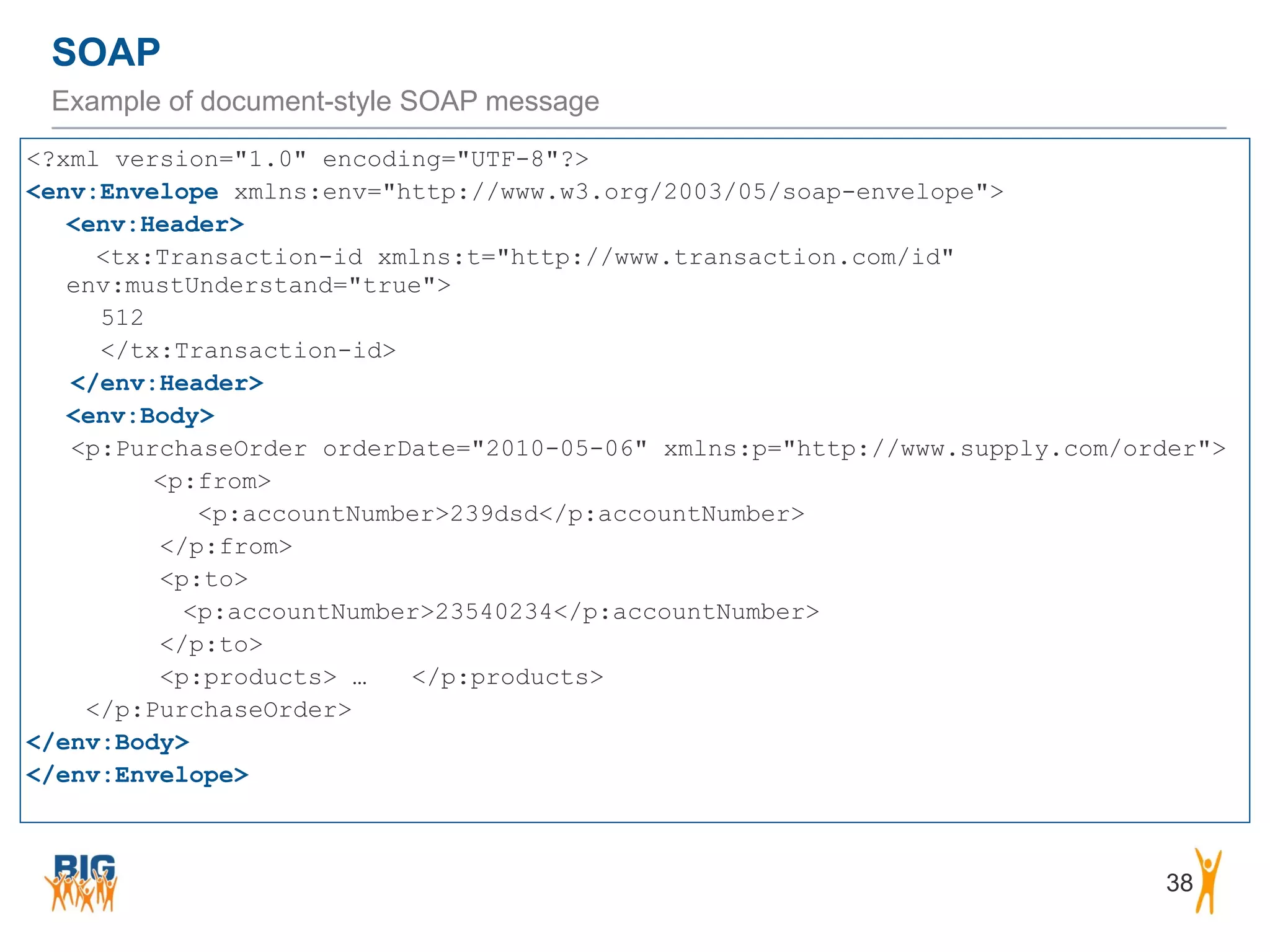 SOAP
38
Example of document-style SOAP message
<?xml version="1.0" encoding="UTF-8"?>
<env:Envelope xmlns:env="http://www.w3.org/2003/05/soap-envelope">
<env:Header>
<tx:Transaction-id xmlns:t="http://www.transaction.com/id"
env:mustUnderstand="true">
512
</tx:Transaction-id>
</env:Header>
<env:Body>
<p:PurchaseOrder orderDate="2010-05-06" xmlns:p="http://www.supply.com/order">
<p:from>
<p:accountNumber>239dsd</p:accountNumber>
</p:from>
<p:to>
<p:accountNumber>23540234</p:accountNumber>
</p:to>
<p:products> … </p:products>
</p:PurchaseOrder>
</env:Body>
</env:Envelope>
 