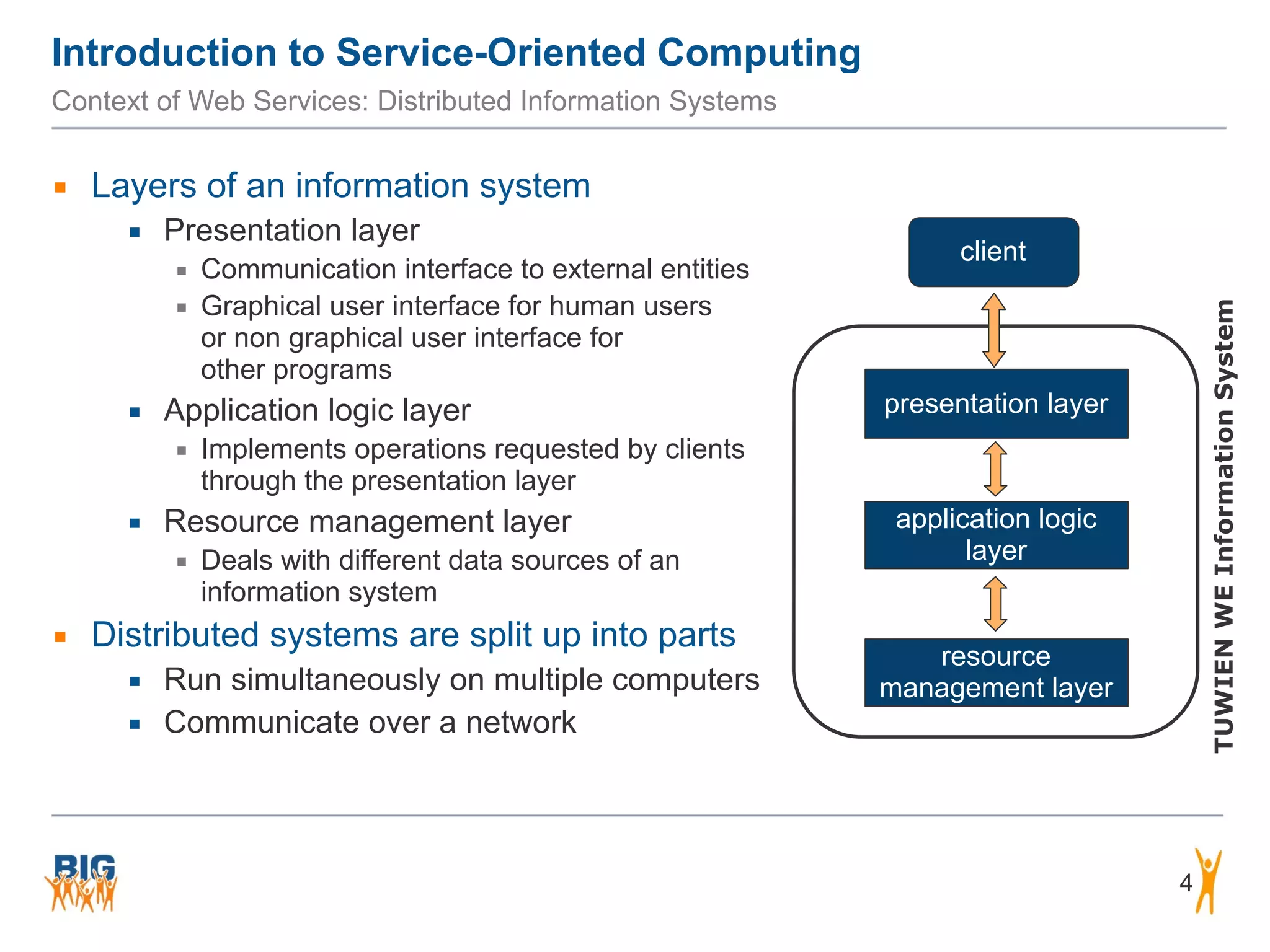 Introduction to Service-Oriented Computing
4
Context of Web Services: Distributed Information Systems
▪ Layers of an information system
▪ Presentation layer
▪ Communication interface to external entities
▪ Graphical user interface for human users  
or non graphical user interface for  
other programs
▪ Application logic layer
▪ Implements operations requested by clients 
through the presentation layer
▪ Resource management layer
▪ Deals with different data sources of an 
information system
▪ Distributed systems are split up into parts
▪ Run simultaneously on multiple computers
▪ Communicate over a network
presentation layer
application logic
layer
resource
management layer
client
TUWIENWEInformationSystem
 