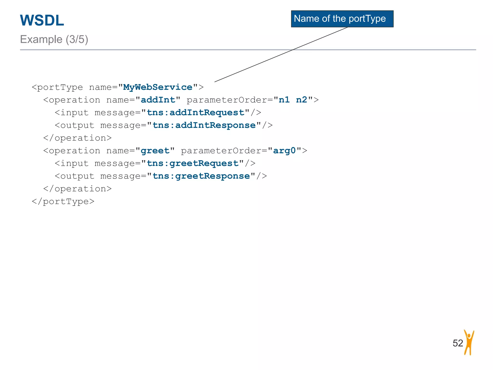 WSDL
Example (3/5)
<portType name="MyWebService">
<operation name="addInt" parameterOrder="n1 n2">
<input message="tns:addIntRequest"/>
<output message="tns:addIntResponse"/>
</operation>
<operation name="greet" parameterOrder="arg0">
<input message="tns:greetRequest"/>
<output message="tns:greetResponse"/>
</operation>
</portType>
52
Name of the portType
 