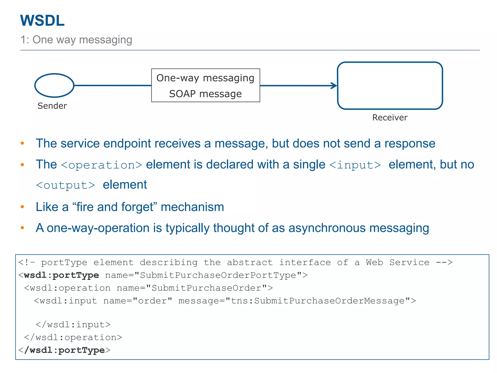 WSDL
57
1: One way messaging
• The service endpoint receives a message, but does not send a response
• The <operation> element is declared with a single <input> element, but no
<output> element
• Like a “fire and forget” mechanism
• A one-way-operation is typically thought of as asynchronous messaging
<!– portType element describing the abstract interface of a Web Service -->
<wsdl:portType name="SubmitPurchaseOrderPortType">
<wsdl:operation name="SubmitPurchaseOrder">
<wsdl:input name="order" message="tns:SubmitPurchaseOrderMessage">
</wsdl:input>
</wsdl:operation>
</wsdl:portType>
Sender
Receiver
One-way messaging
SOAP message
 