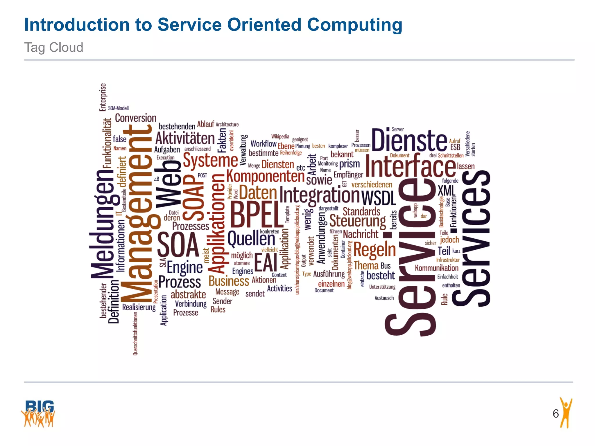 Introduction to Service Oriented Computing
6
Tag Cloud
 