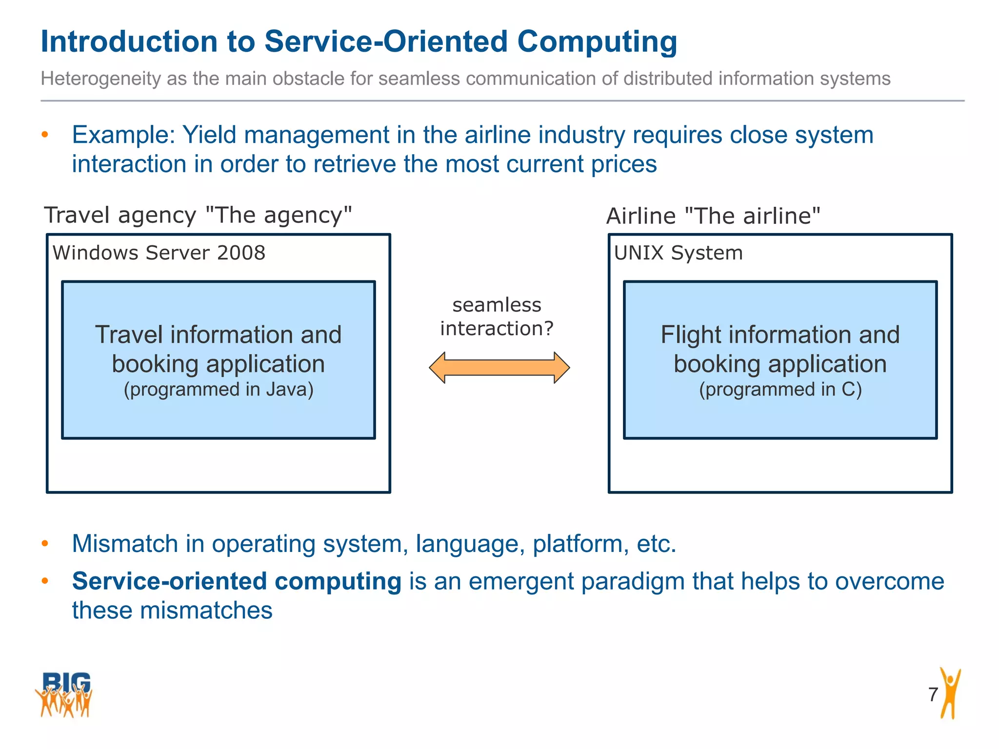 Introduction to Service-Oriented Computing
7
Heterogeneity as the main obstacle for seamless communication of distributed information systems
Windows Server 2008 UNIX System
Flight information and
booking application
(programmed in C)
Travel information and
booking application
(programmed in Java)
Travel agency "The agency" Airline "The airline"
seamless
interaction?
• Mismatch in operating system, language, platform, etc.
• Service-oriented computing is an emergent paradigm that helps to overcome
these mismatches
• Example: Yield management in the airline industry requires close system
interaction in order to retrieve the most current prices
 