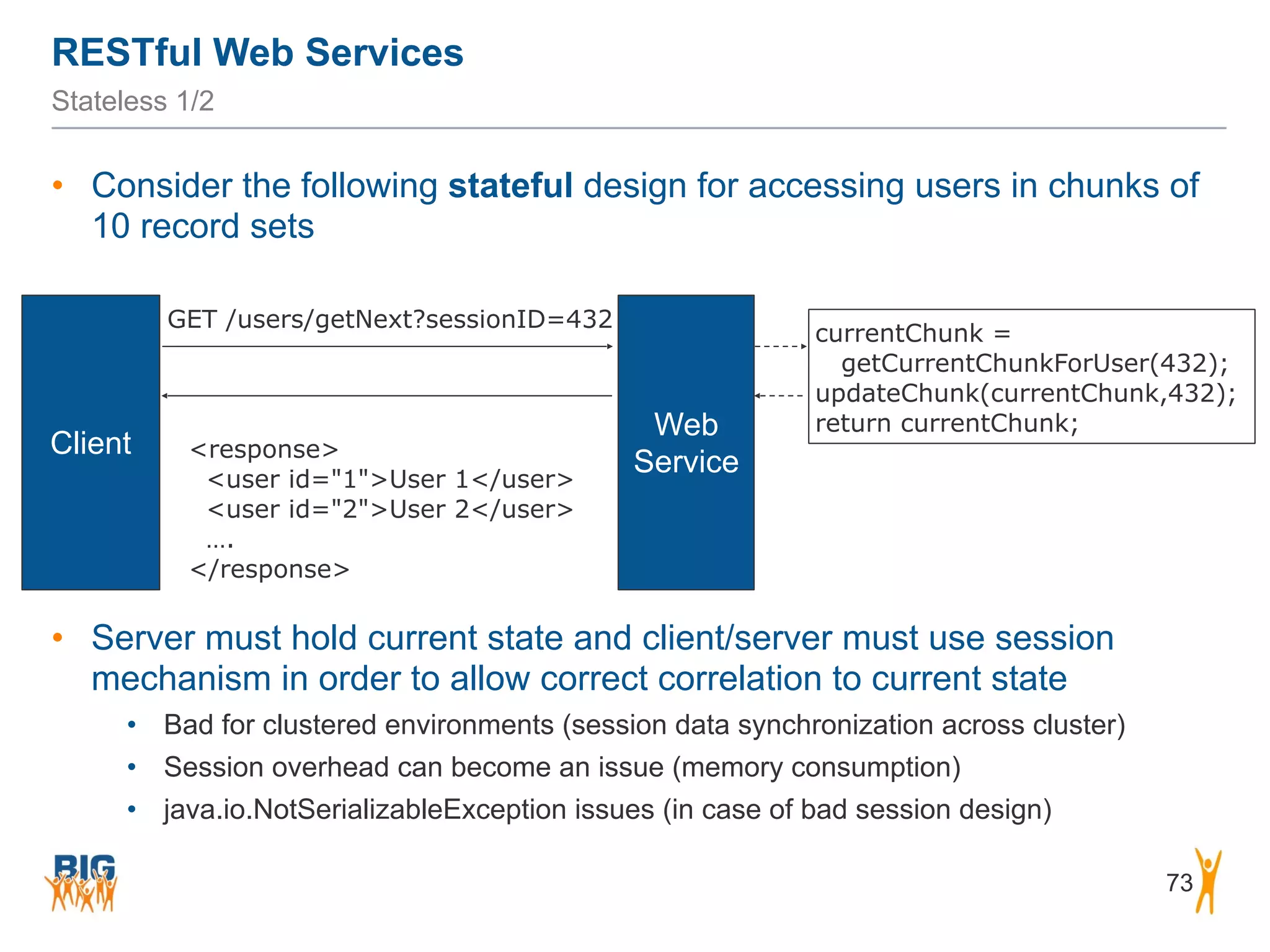 RESTful Web Services
73
Stateless 1/2
• Consider the following stateful design for accessing users in chunks of
10 record sets
Web
Service
Client
GET /users/getNext?sessionID=432
<response>
<user id="1">User 1</user>
<user id="2">User 2</user>
….
</response>
currentChunk =  
getCurrentChunkForUser(432);
updateChunk(currentChunk,432);
return currentChunk;
• Server must hold current state and client/server must use session
mechanism in order to allow correct correlation to current state
• Bad for clustered environments (session data synchronization across cluster)
• Session overhead can become an issue (memory consumption)
• java.io.NotSerializableException issues (in case of bad session design)
 