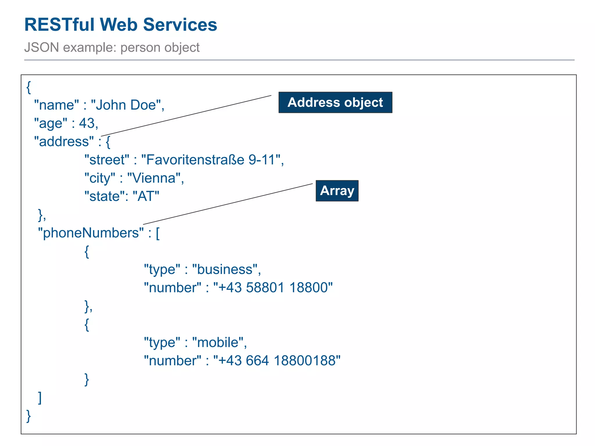 RESTful Web Services
77
JSON example: person object
{
"name" : "John Doe",
"age" : 43,
"address" : {
"street" : "Favoritenstraße 9-11",
"city" : "Vienna",
"state": "AT"
},
"phoneNumbers" : [
{
"type" : "business",
"number" : "+43 58801 18800"
},
{
"type" : "mobile",
"number" : "+43 664 18800188"
}
]
}
Address object
Array
 