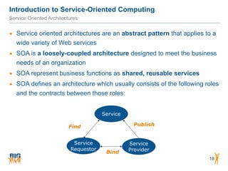 Introduction to Service-Oriented Computing
18
Service Oriented Architectures
▪ Service oriented architectures are an abstract pattern that applies to a
wide variety of Web services
▪ SOA is a loosely-coupled architecture designed to meet the business
needs of an organization
▪ SOA represent business functions as shared, reusable services
▪ SOA defines an architecture which usually consists of the following roles
and the contracts between those roles:
Service
Service
Requestor
Service
Provider
PublishFind
Bind
 