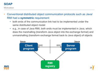 SOAP
25
Motivation
• Conventional distributed object communication protocols such as Java/
RMI had a symmetric requirement
• both ends of the communication link had to be implemented under the
same distributed object model
• e.g., in case of Java RMI, both ends must be implemented in Java, which
does the marshalling (transform Java object into the exchange format) and
unmarshalling (transform exchange format back to Java object) of objects
Client
program
Server 
program
RMI
registry
Java Java
RMI RMI
 