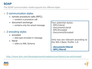 SOAP
The SOAP communication model supports four different styles
▪ 2 communication styles
▪ remote procedure calls (RPC)
▪ contains a procedure call
▪ document exchange
▪ contains only the actual message
▪ 2 encoding styles
▪ encoded
▪ data type encoded in message
▪ literal
▪ refers to XML Schema
33
Four potential styles:
- RPC/Literal
- Document/Literal
- RPC/Encoded
- Document/Encoded
Only two are relevant according to
the WS-I Basic Profile 1.0:
- document/literal
- RPC/literal
http://www.ibm.com/developerworks/webservices/library/ws-whichwsdl/
 