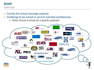 SOAP
SOAP body
▪ Carries the actual message payload
▪ Challenge to be solved in service oriented architectures
▪ Which format to chose for a specific payload?
34
 