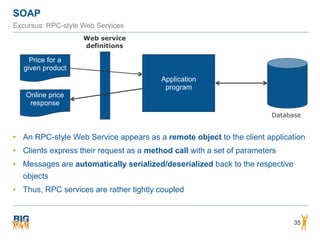 SOAP
35
Excursus: RPC-style Web Services
• An RPC-style Web Service appears as a remote object to the client application
• Clients express their request as a method call with a set of parameters
• Messages are automatically serialized/deserialized back to the respective
objects
• Thus, RPC services are rather tightly coupled
Price for a
given product
Online price
response
Web service  
definitions
Application
program
Database
 