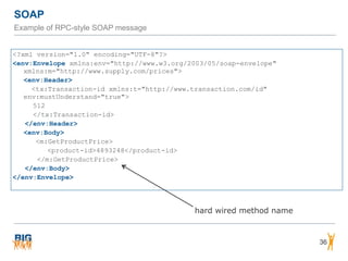 SOAP
36
Example of RPC-style SOAP message
<?xml version="1.0" encoding="UTF-8"?>
<env:Envelope xmlns:env="http://www.w3.org/2003/05/soap-envelope"
xmlns:m="http://www.supply.com/prices">
<env:Header>
<tx:Transaction-id xmlns:t="http://www.transaction.com/id"
env:mustUnderstand="true">
512
</tx:Transaction-id>
</env:Header>
<env:Body>
<m:GetProductPrice>
<product-id>4893248</product-id>
</m:GetProductPrice>
</env:Body>
</env:Envelope>
hard wired method name
 