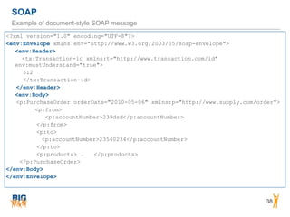 SOAP
38
Example of document-style SOAP message
<?xml version="1.0" encoding="UTF-8"?>
<env:Envelope xmlns:env="http://www.w3.org/2003/05/soap-envelope">
<env:Header>
<tx:Transaction-id xmlns:t="http://www.transaction.com/id"
env:mustUnderstand="true">
512
</tx:Transaction-id>
</env:Header>
<env:Body>
<p:PurchaseOrder orderDate="2010-05-06" xmlns:p="http://www.supply.com/order">
<p:from>
<p:accountNumber>239dsd</p:accountNumber>
</p:from>
<p:to>
<p:accountNumber>23540234</p:accountNumber>
</p:to>
<p:products> … </p:products>
</p:PurchaseOrder>
</env:Body>
</env:Envelope>
 