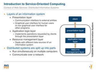 Introduction to Service-Oriented Computing
4
Context of Web Services: Distributed Information Systems
▪ Layers of an information system
▪ Presentation layer
▪ Communication interface to external entities
▪ Graphical user interface for human users  
or non graphical user interface for  
other programs
▪ Application logic layer
▪ Implements operations requested by clients 
through the presentation layer
▪ Resource management layer
▪ Deals with different data sources of an 
information system
▪ Distributed systems are split up into parts
▪ Run simultaneously on multiple computers
▪ Communicate over a network
presentation layer
application logic
layer
resource
management layer
client
TUWIENWEInformationSystem
 