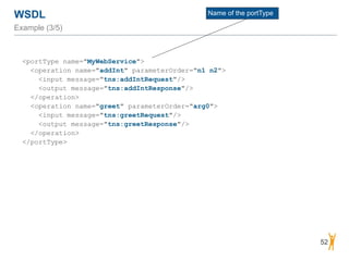 WSDL
Example (3/5)
<portType name="MyWebService">
<operation name="addInt" parameterOrder="n1 n2">
<input message="tns:addIntRequest"/>
<output message="tns:addIntResponse"/>
</operation>
<operation name="greet" parameterOrder="arg0">
<input message="tns:greetRequest"/>
<output message="tns:greetResponse"/>
</operation>
</portType>
52
Name of the portType
 