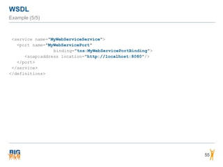 WSDL
Example (5/5)
<service name="MyWebServiceService">
<port name="MyWebServicePort"
binding="tns:MyWebServicePortBinding">
<soap:address location="http://localhost:8080"/>
</port>
</service>
</definitions>
55
 