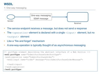 WSDL
57
1: One way messaging
• The service endpoint receives a message, but does not send a response
• The <operation> element is declared with a single <input> element, but no
<output> element
• Like a “fire and forget” mechanism
• A one-way-operation is typically thought of as asynchronous messaging
<!– portType element describing the abstract interface of a Web Service -->
<wsdl:portType name="SubmitPurchaseOrderPortType">
<wsdl:operation name="SubmitPurchaseOrder">
<wsdl:input name="order" message="tns:SubmitPurchaseOrderMessage">
</wsdl:input>
</wsdl:operation>
</wsdl:portType>
Sender
Receiver
One-way messaging
SOAP message
 