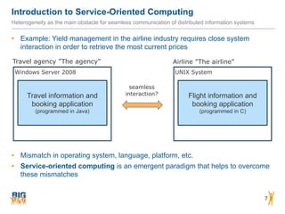 Introduction to Service-Oriented Computing
7
Heterogeneity as the main obstacle for seamless communication of distributed information systems
Windows Server 2008 UNIX System
Flight information and
booking application
(programmed in C)
Travel information and
booking application
(programmed in Java)
Travel agency "The agency" Airline "The airline"
seamless
interaction?
• Mismatch in operating system, language, platform, etc.
• Service-oriented computing is an emergent paradigm that helps to overcome
these mismatches
• Example: Yield management in the airline industry requires close system
interaction in order to retrieve the most current prices
 