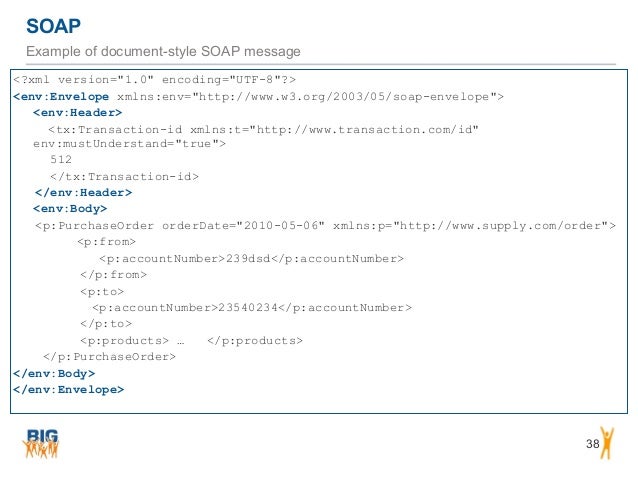 introduction to soap wsdl web services and restful web services soap request format