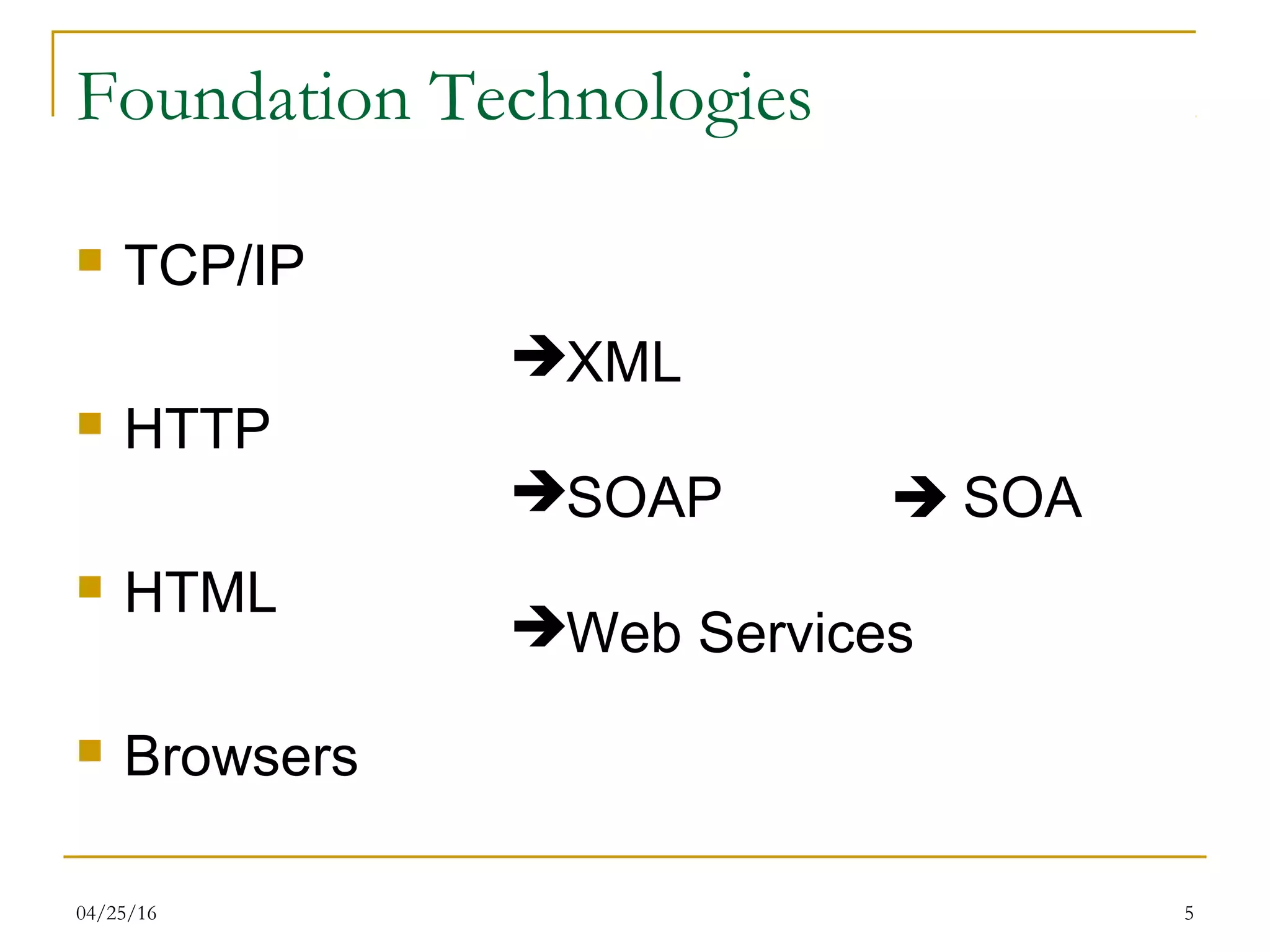 04/25/16 5
Foundation Technologies
 TCP/IP
 HTTP
 HTML
 Browsers
XML
SOAP  SOA
Web Services
 
