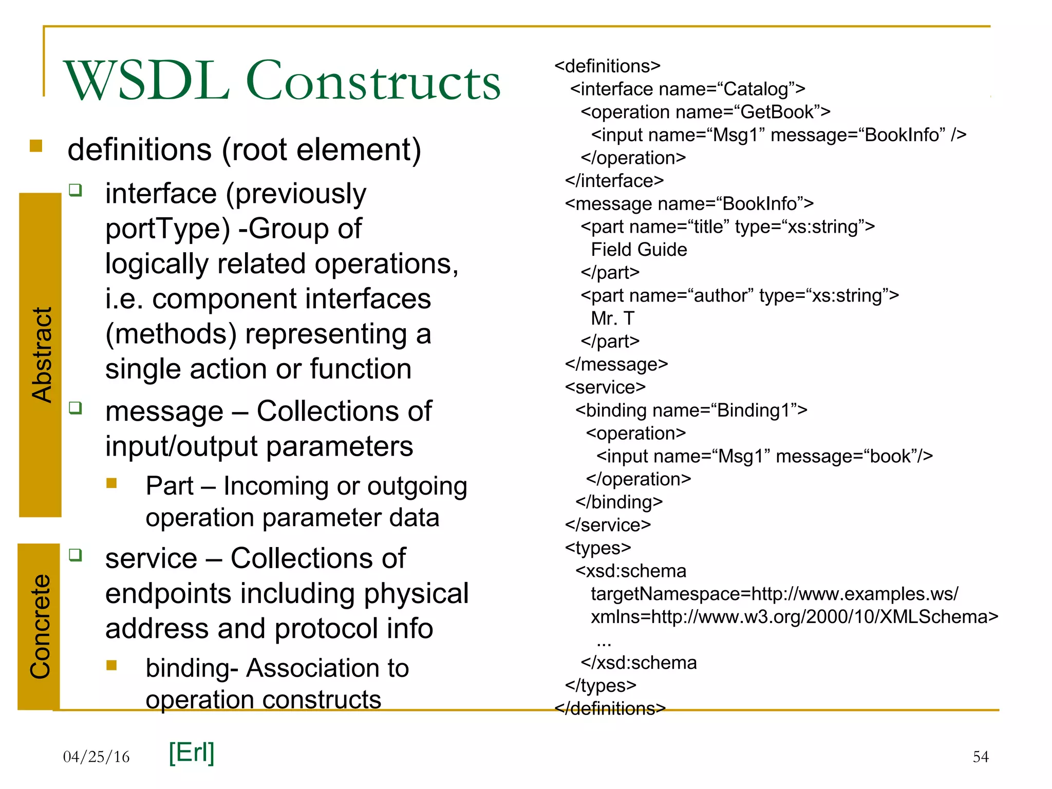 04/25/16 54
WSDL Constructs
 definitions (root element)
 interface (previously
portType) -Group of
logically related operations,
i.e. component interfaces
(methods) representing a
single action or function
 message – Collections of
input/output parameters
 Part – Incoming or outgoing
operation parameter data
 service – Collections of
endpoints including physical
address and protocol info
 binding- Association to
operation constructs
<definitions>
<interface name=“Catalog”>
<operation name=“GetBook”>
<input name=“Msg1” message=“BookInfo” />
</operation>
</interface>
<message name=“BookInfo”>
<part name=“title” type=“xs:string”>
Field Guide
</part>
<part name=“author” type=“xs:string”>
Mr. T
</part>
</message>
<service>
<binding name=“Binding1”>
<operation>
<input name=“Msg1” message=“book”/>
</operation>
</binding>
</service>
<types>
<xsd:schema
targetNamespace=http://www.examples.ws/
xmlns=http://www.w3.org/2000/10/XMLSchema>
...
</xsd:schema
</types>
</definitions>
[Erl]
AbstractConcrete
 