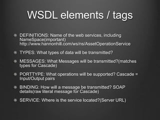 WSDL elements / tags 
DEFINITIONS: Name of the web services, including 
NameSpace(important) 
http://www.hannonhill.com/ws/ns/AssetOperationService 
TYPES: What types of data will be transmitted? 
MESSAGES: What Messages will be transmitted?(matches 
types for Cascade) 
PORTTYPE: What operations will be supported? Cascade = 
Input/Output pairs 
BINDING: How will a message be transmitted? SOAP 
details(raw literal message for Cascade) 
SERVICE: Where is the service located?(Server URL) 
 
