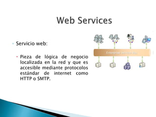 Servicios Web | PPTX