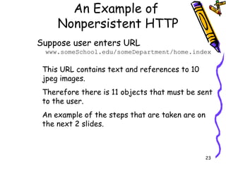 An Example of  Nonpersistent HTTP Suppose user enters URL  www.someSchool.edu/someDepartment/home.index This URL contains text and references to 10 jpeg images. Therefore there is 11 objects that must be sent to the user. An example of the steps that are taken are on the next 2 slides. 