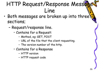 HTTP Request/Response Message Line Both messages are broken up into three sections; Request/response line. Contains for a Request: Method, eg: GET, POST URL of the file that the client requesting. The version number of the http. Contains for a Response HTTP version HTTP request code 