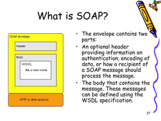 What is SOAP? The envelope contains two parts:  An optional header providing information on authentication, encoding of data, or how a recipient of a SOAP message should process the message.  The body that contains the message. These messages can be defined using the WSDL specification.  
