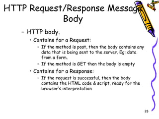 HTTP Request/Response Message Body HTTP body. Contains for a Request: If the method is post, then the body contains any data that is being sent to the server. Eg: data from a form. If the method is GET then the body is empty Contains for a Response: If the request is successful, then the body contains the HTML code & script, ready for the browser’s interpretation 