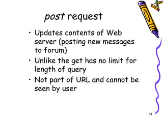 post  request Updates contents of Web server (posting new messages to forum) Unlike the get has no limit for length of query Not part of URL and cannot be seen by user 