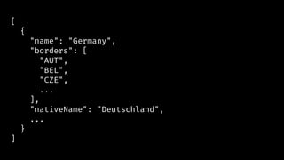 [
{
"name": "Germany",
"borders": [
"AUT",
"BEL",
"CZE",
...
],
"nativeName": "Deutschland",
...
}
]
 
