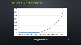 API - RRITJA E PËRDORIMIT




                  API gjatë viteve   4
 
