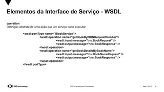May 5, 2017 12DXC Proprietary and Confidential
Elementos da Interface de Serviço - WSDL
operation
Definição abstrata de uma ação que um serviço pode executar
<wsdl:portType name="IBookService">
<wsdl:operation name="getBookByISDNRequestNumber">
<wsdl:input message="tns:BookRequest" />
<wsdl:output message="tns:BookResponse" />
</wsdl:operation>
<wsdl:operation name="getBookDetailsByBookName">
<wsdl:input message="tns:BookNameRequest" />
<wsdl:output message="tns:BookResponse" />
</wsdl:operation>
</wsdl:portType>
 