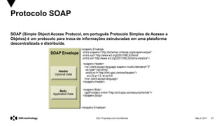 May 5, 2017 17DXC Proprietary and Confidential
Protocolo SOAP
SOAP (Simple Object Access Protocol, em português Protocolo Simples de Acesso a
Objetos) é um protocolo para troca de informações estruturadas em uma plataforma
descentralizada e distribuída.
 