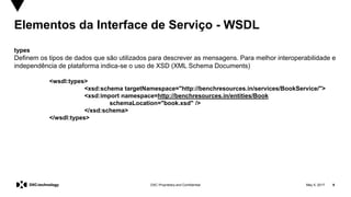 May 5, 2017 9DXC Proprietary and Confidential
Elementos da Interface de Serviço - WSDL
types
Definem os tipos de dados que são utilizados para descrever as mensagens. Para melhor interoperabilidade e
independência de plataforma indica-se o uso de XSD (XML Schema Documents)
<wsdl:types>
<xsd:schema targetNamespace="http://benchresources.in/services/BookService/">
<xsd:import namespace=http://benchresources.in/entities/Book
schemaLocation="book.xsd" />
</xsd:schema>
</wsdl:types>
 