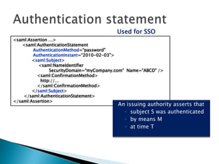 Used for SSO<saml:Assertion …>      <saml:AuthenticationStatementAuthenticationMethod=“password”AuthenticationInstant=“2010-02-03”>              <saml:Subject>                   <saml:NameIdentifierSecurityDomain=“myCompany.com”  Name=“ABCD” />                  <saml:ConfirmationMethod>	    http://…                  </saml:ConfirmationMethod>              </saml:Subject>        </saml:AuthenticationStatement></saml:Assertion>An issuing authority asserts thatsubject S was authenticatedby means Mat time TAuthentication statement