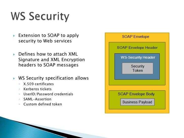 Thesis on web services security