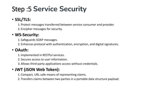 Web Services / Technology in Cloud Computing | PDF