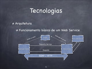 Tecnologias 
Arquitetura 
Funcionamento básico de um Web Service 
WSDL Outro Web Service 
Requisita Serviço 
Aplicação Cliente Web Service 
Resposta 
SOAP / HTTP 
5 
Publicação do serviço 
Obtêm os dados 
 