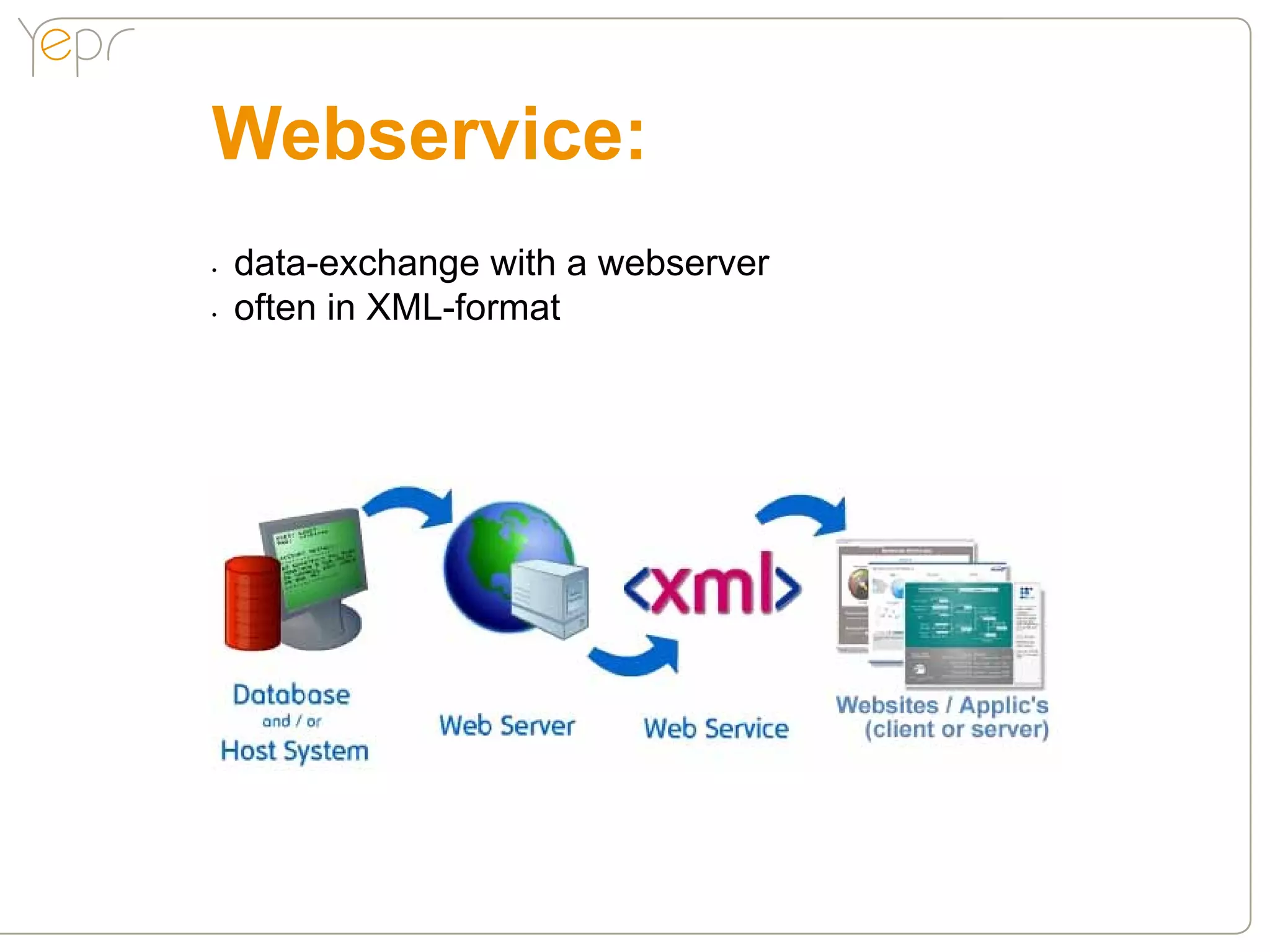 Webservice:
•	   data-exchange with a webserver
•	   often in XML-format
 